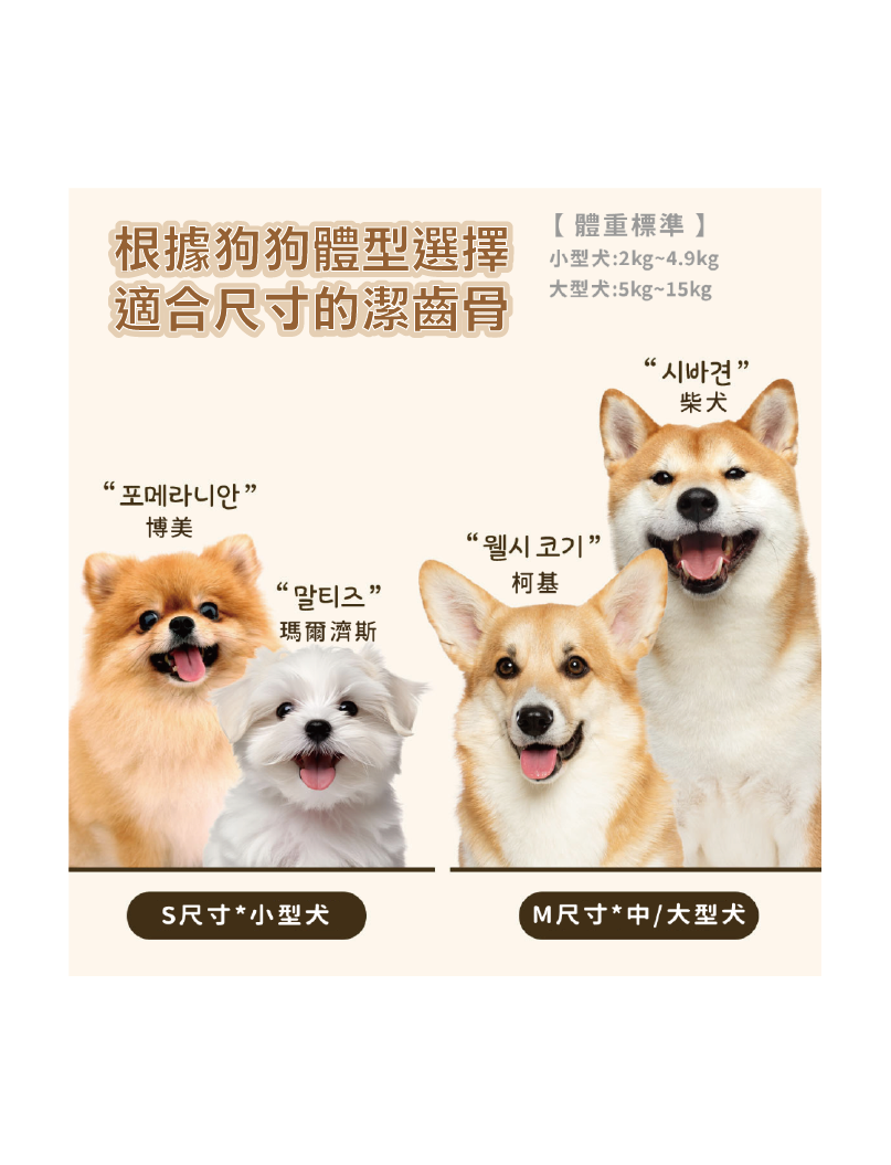 (寵物用) BYREF Honeycomb Chew Dental Brushing Treat (Chicken Flavor) S Size 狗狗蜂巢六角潔牙骨 (雞味) 細碼