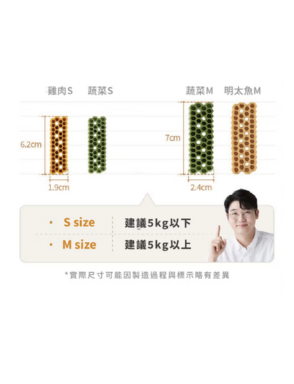 (寵物用) BYREF Honeycomb Chew Dental Brushing Treat (Chicken Flavor) S Size 狗狗蜂巢六角潔牙骨 (雞味) 細碼