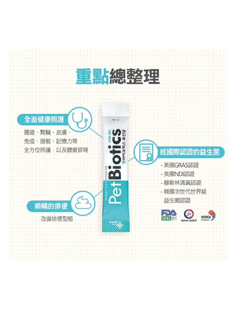 (寵物用) Mypet Doctor Dog Biotics 狗狗綜合益生菌 60g