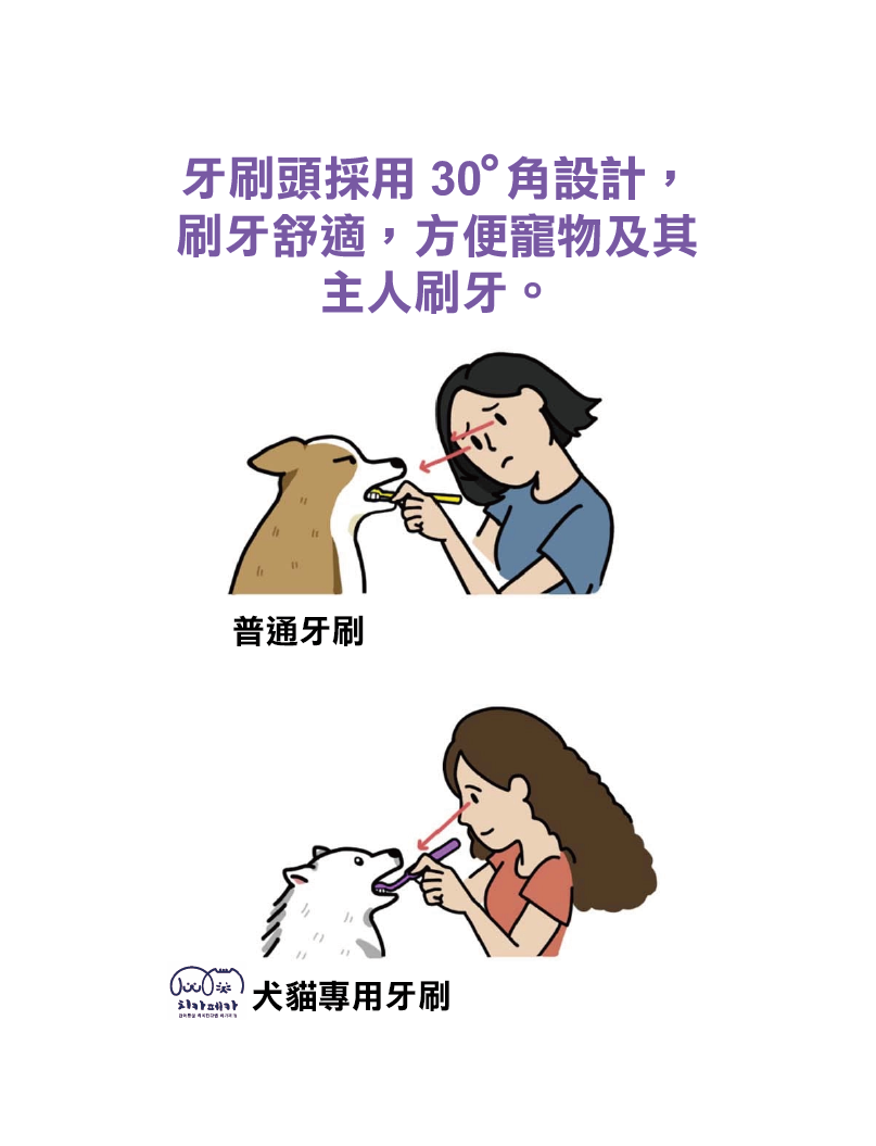 (寵物用) Chicapetca Regular Toothbrush 寵物專用牙刷 (中小型犬貓適用)